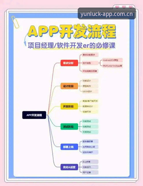 开运最新活动教程 开yun官方平台最新活动教程详解:从下载到参与全流程指南